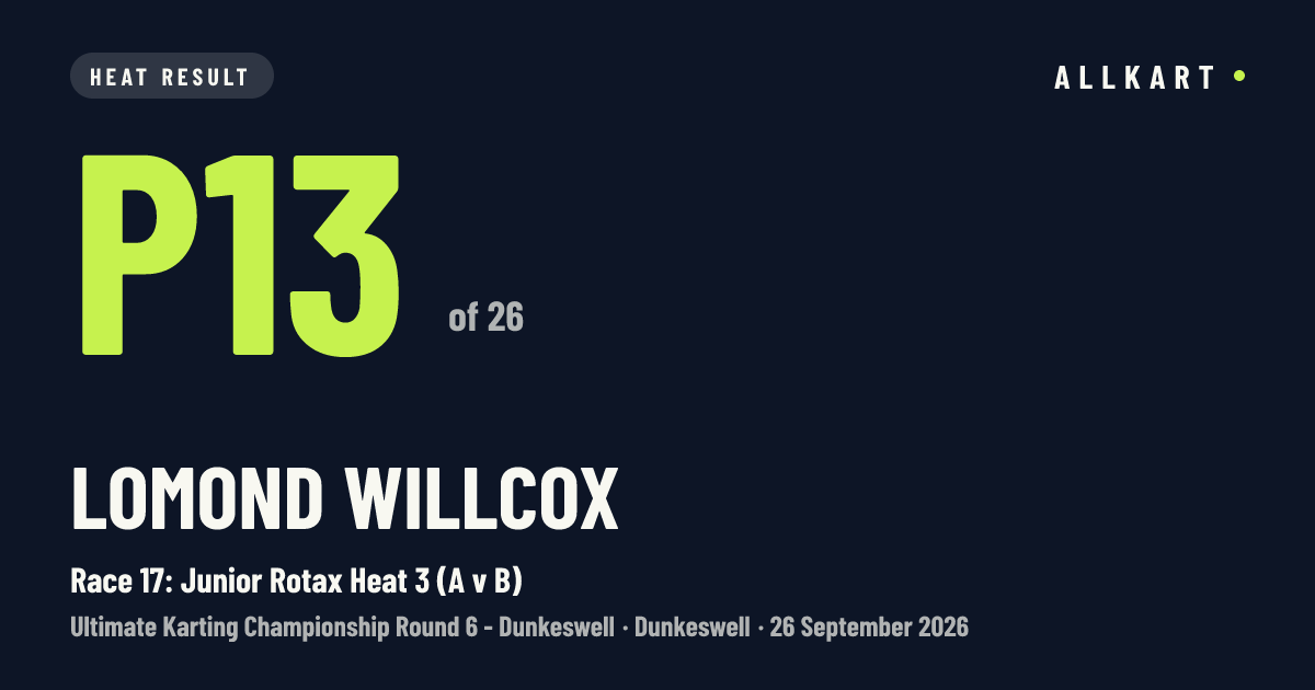 Lomond WILLCOX: P13 of 26 in Race 17: Junior Rotax Heat 3 (A v B) at Dunkeswell