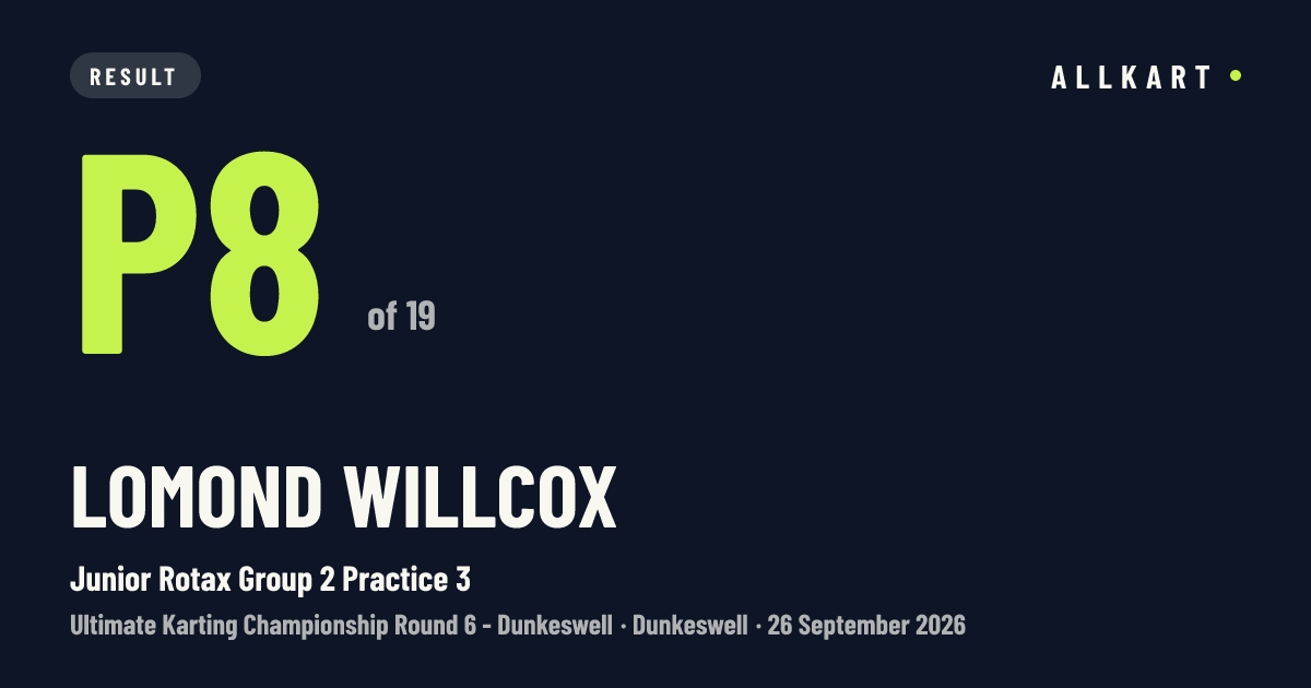 Lomond WILLCOX: P8 of 19 in Junior Rotax Group 2 Practice 3 at Dunkeswell