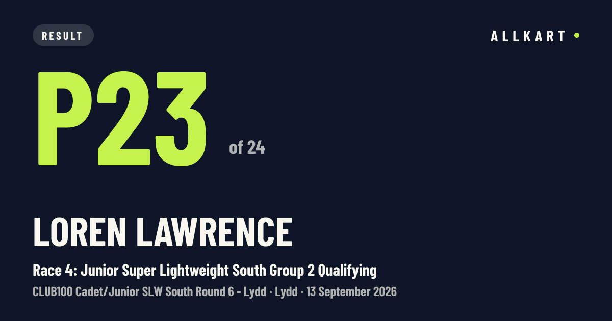 Loren Lawrence: P23 of 24 in Race 4: Junior Super Lightweight South Group 2 Qualifying at Lydd