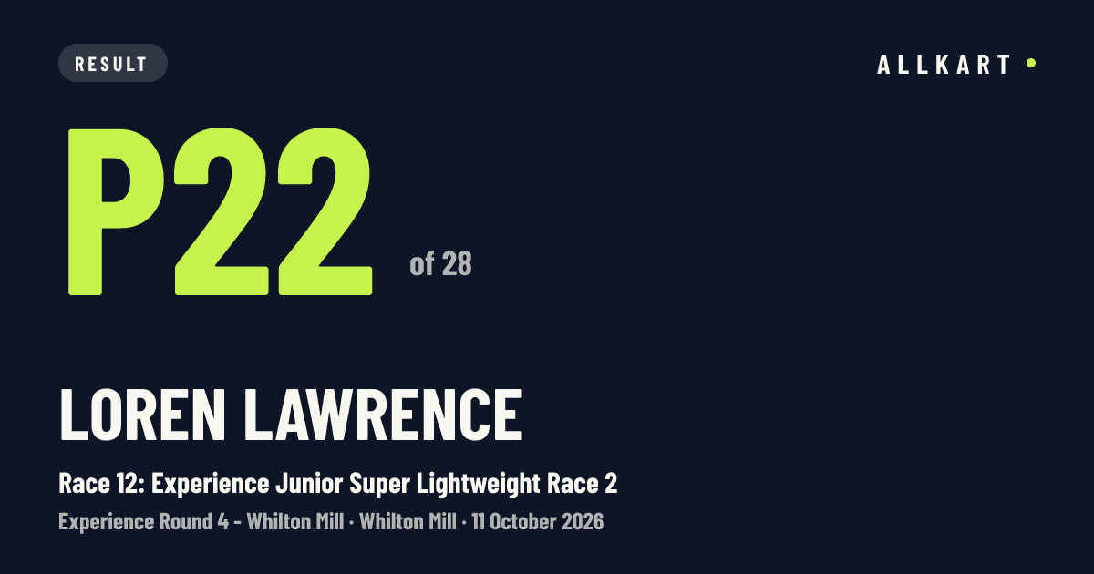 Loren Lawrence: P22 of 28 in Race 12: Experience Junior Super Lightweight Race 2 at Whilton Mill
