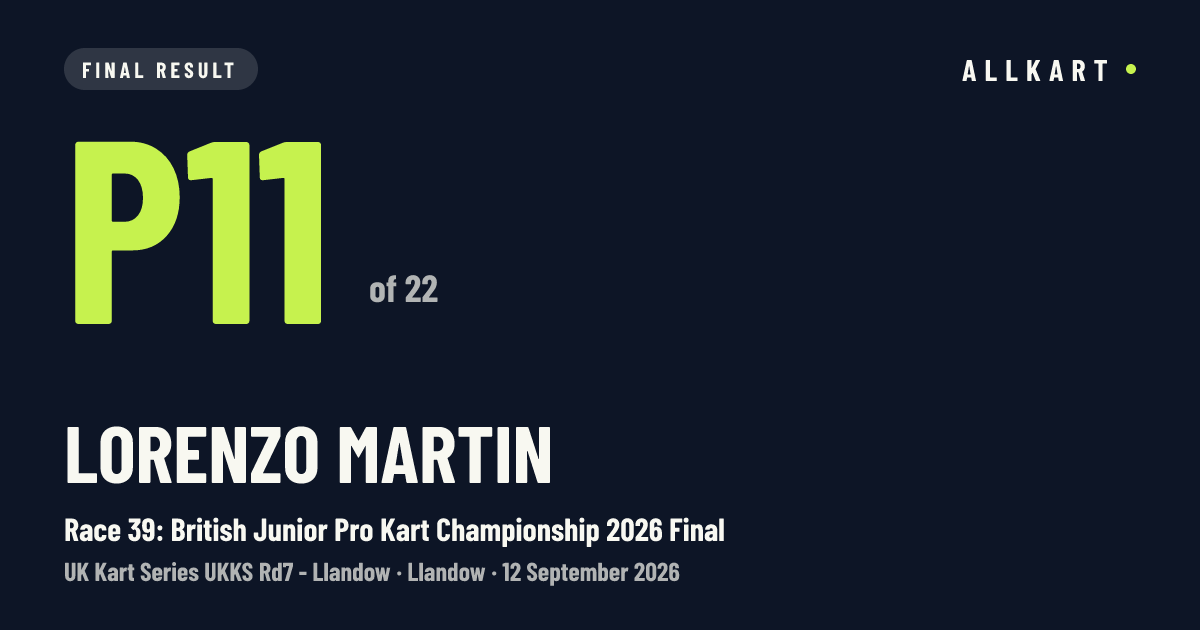 Lorenzo Martin: P11 of 22 in Race 39: British Junior Pro Kart Championship 2026 Final at Llandow