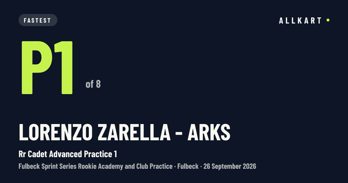 Lorenzo Zarella - ARKS: P1 of 8 in Rr Cadet Advanced Practice 1 at Fulbeck