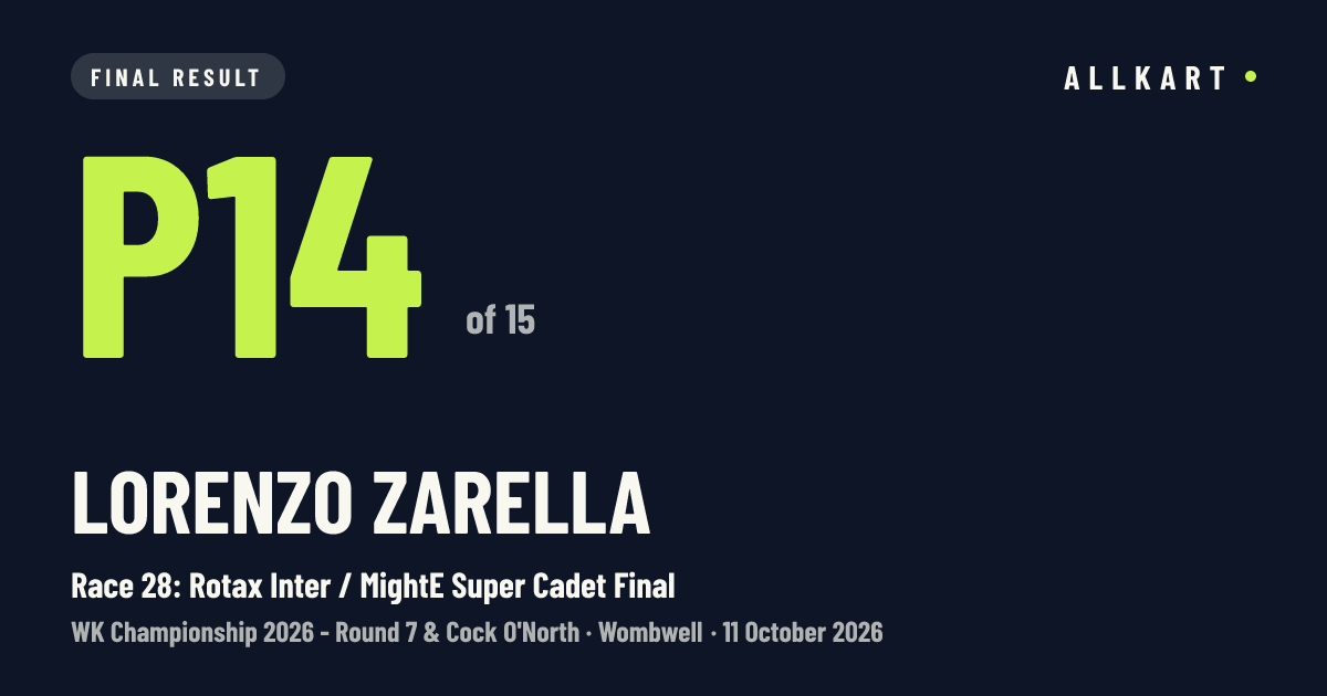Lorenzo Zarella: P14 of 15 in Race 28: Rotax Inter / MightE Super Cadet Final at Wombwell
