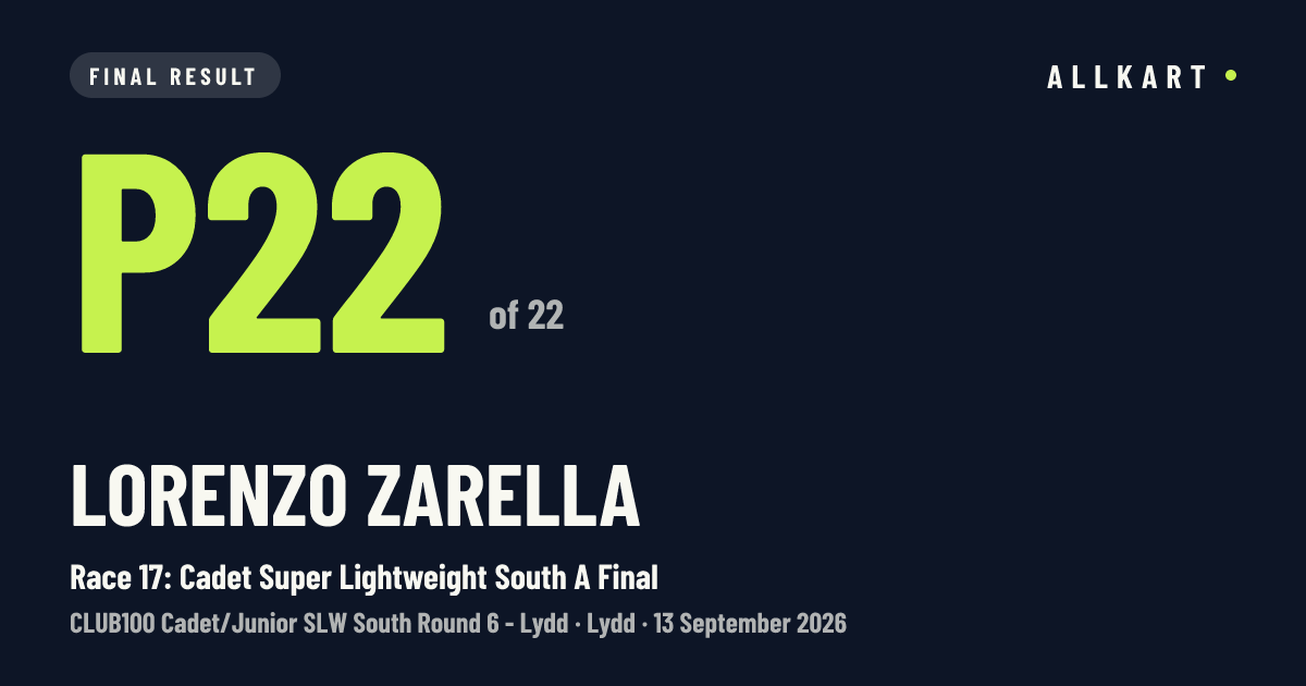 Lorenzo Zarella: P22 of 22 in Race 17: Cadet Super Lightweight South A Final at Lydd