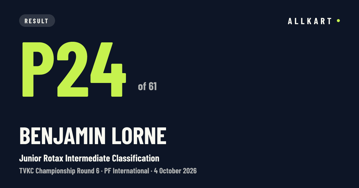 Benjamin Lorne: P24 of 61 in Junior Rotax Intermediate Classification at PF International
