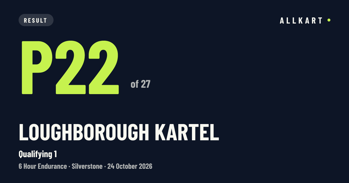 Loughborough Kartel: P22 of 27 in Qualifying 1 at Silverstone