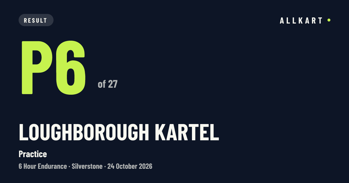 Loughborough Kartel: P6 of 27 in Practice at Silverstone