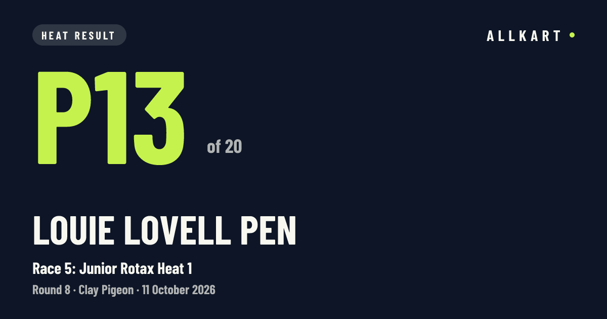 Louie Lovell pen: P13 of 20 in Race 5: Junior Rotax Heat 1 at Clay Pigeon