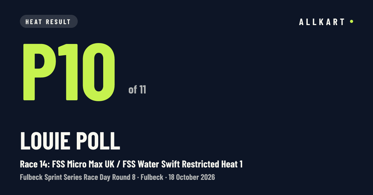 Louie Poll: P10 of 11 in Race 14: FSS Micro Max UK / FSS Water Swift Restricted Heat 1 at Fulbeck