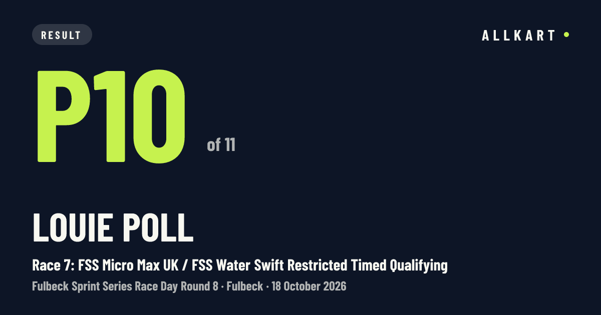 Louie Poll: P10 of 11 in Race 7: FSS Micro Max UK / FSS Water Swift Restricted Timed Qualifying at Fulbeck