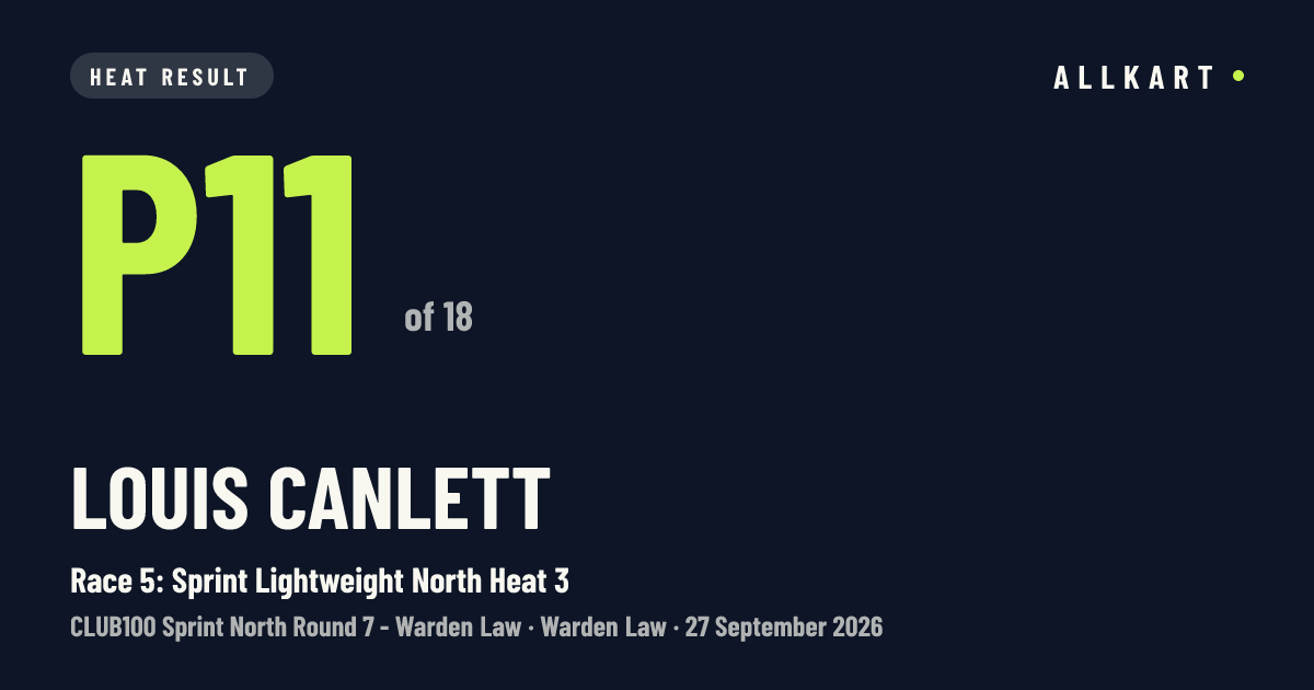 Louis Canlett: P11 of 18 in Race 5: Sprint Lightweight North Heat 3 at Warden Law