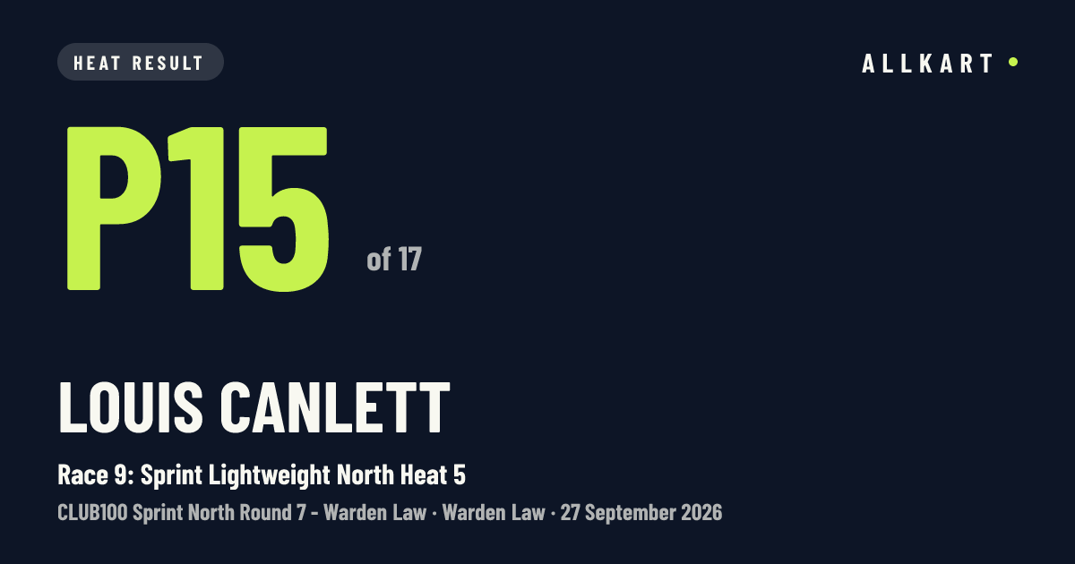 Louis Canlett: P15 of 17 in Race 9: Sprint Lightweight North Heat 5 at Warden Law
