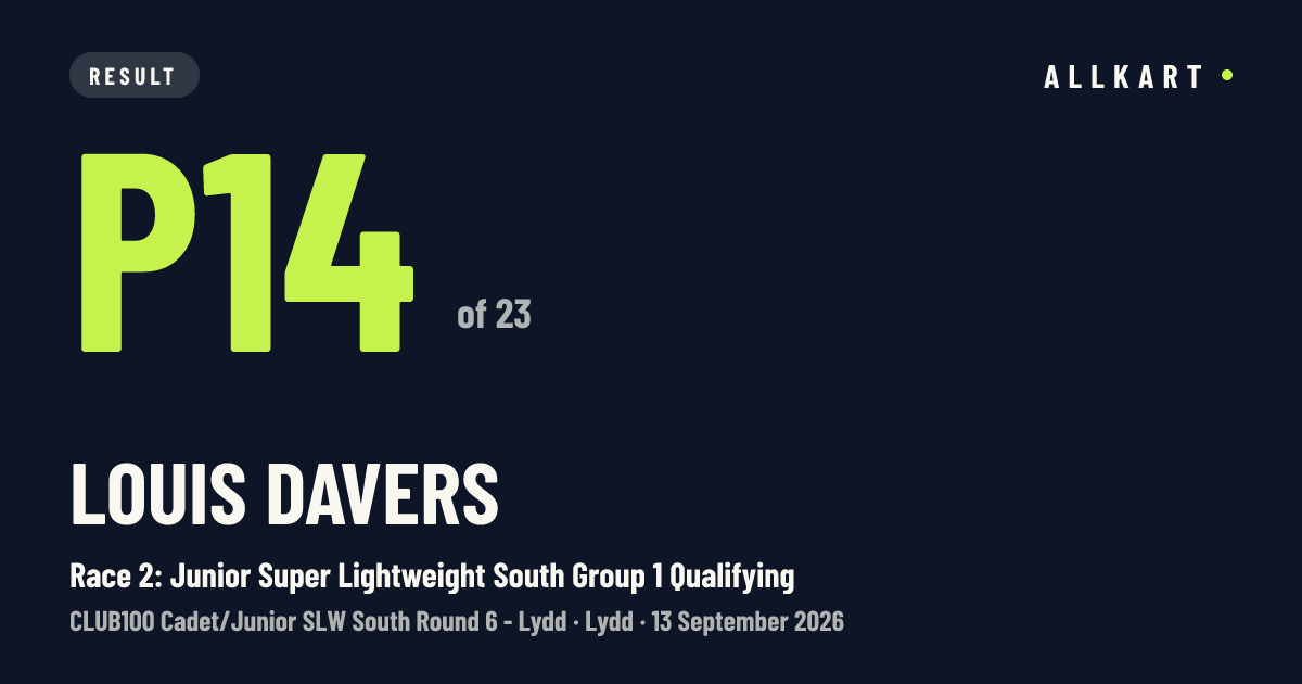Louis Davers: P14 of 23 in Race 2: Junior Super Lightweight South Group 1 Qualifying at Lydd