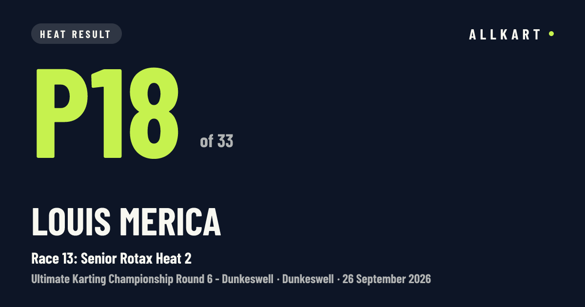 Louis MERICA: P18 of 33 in Race 13: Senior Rotax Heat 2 at Dunkeswell