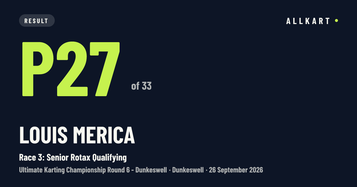 Louis MERICA: P27 of 33 in Race 3: Senior Rotax Qualifying at Dunkeswell