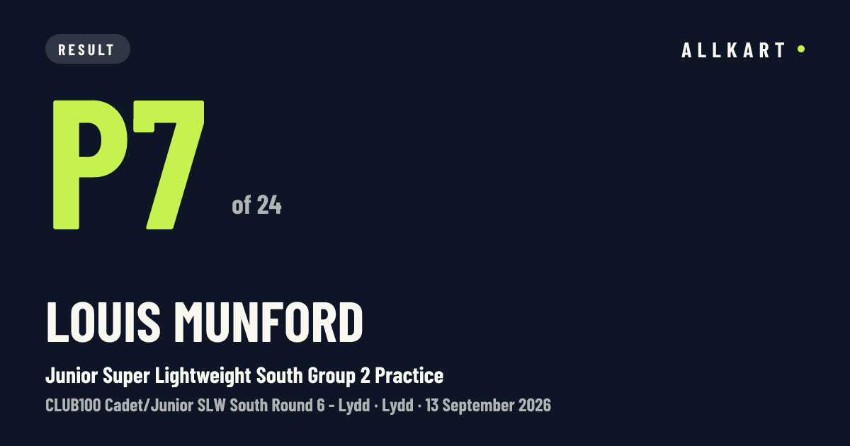 Louis Munford: P7 of 24 in Junior Super Lightweight South Group 2 Practice at Lydd
