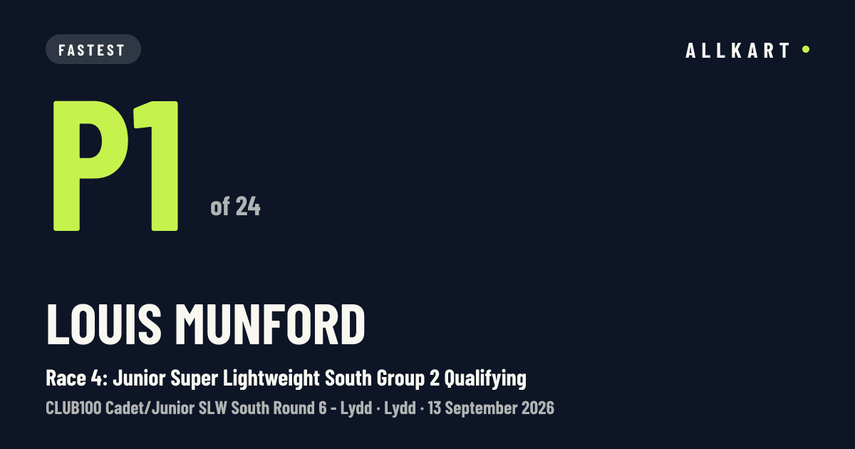 Louis Munford: P1 of 24 in Race 4: Junior Super Lightweight South Group 2 Qualifying at Lydd