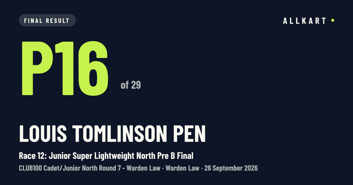 Louis Tomlinson pen: P16 of 29 in Race 12: Junior Super Lightweight North Pre B Final at Warden Law