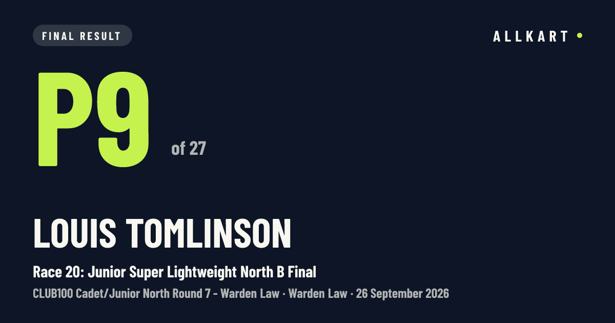 Louis Tomlinson: P9 of 27 in Race 20: Junior Super Lightweight North B Final at Warden Law