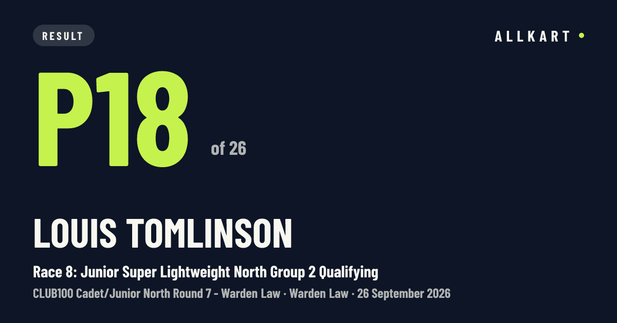 Louis Tomlinson: P18 of 26 in Race 8: Junior Super Lightweight North Group 2 Qualifying at Warden Law