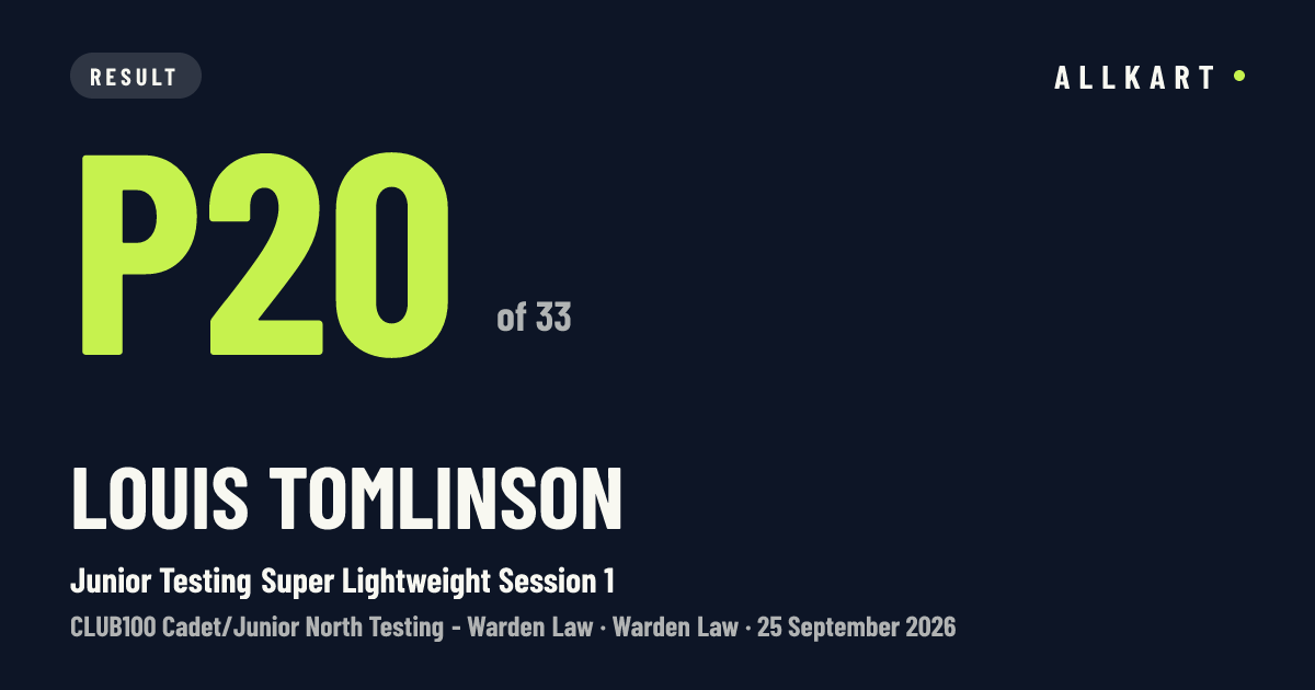 Louis Tomlinson: P20 of 33 in Junior Testing Super Lightweight Session 1 at Warden Law
