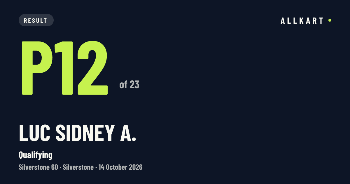 Luc Sidney A.: P12 of 23 in Qualifying at Silverstone