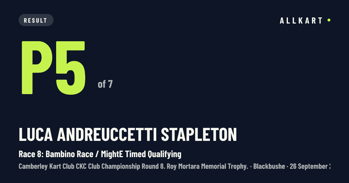 Luca Andreuccetti stapleton: P5 of 7 in Race 8: Bambino Race / MightE Timed Qualifying at Blackbushe