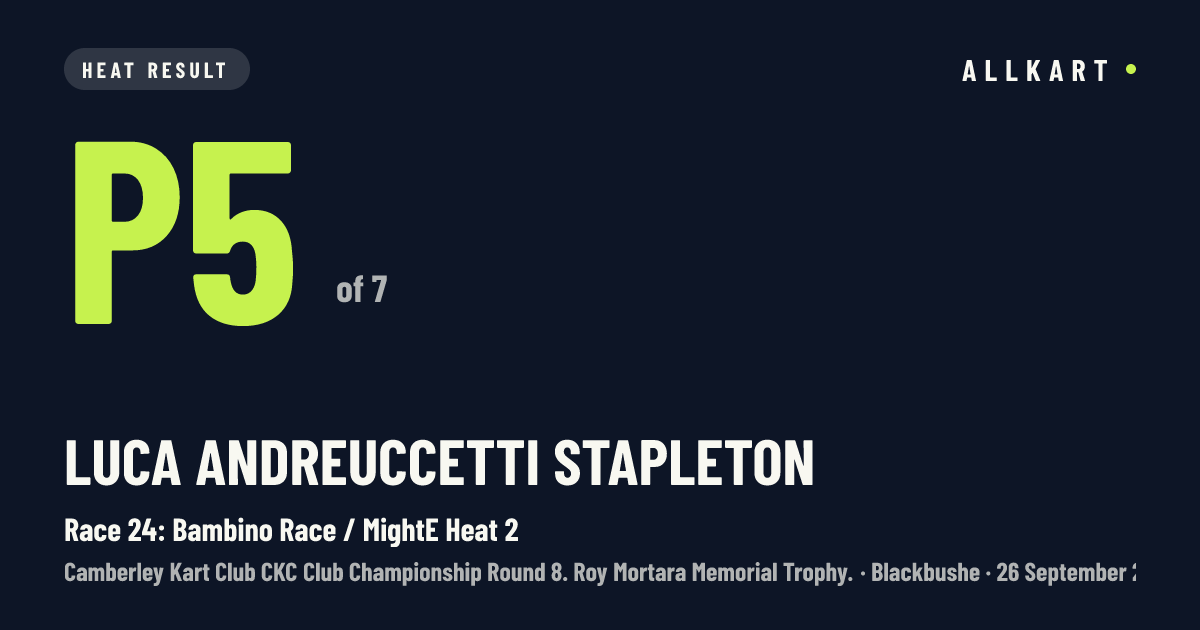 Luca Andreuccetti stapleton: P5 of 7 in Race 24: Bambino Race / MightE Heat 2 at Blackbushe
