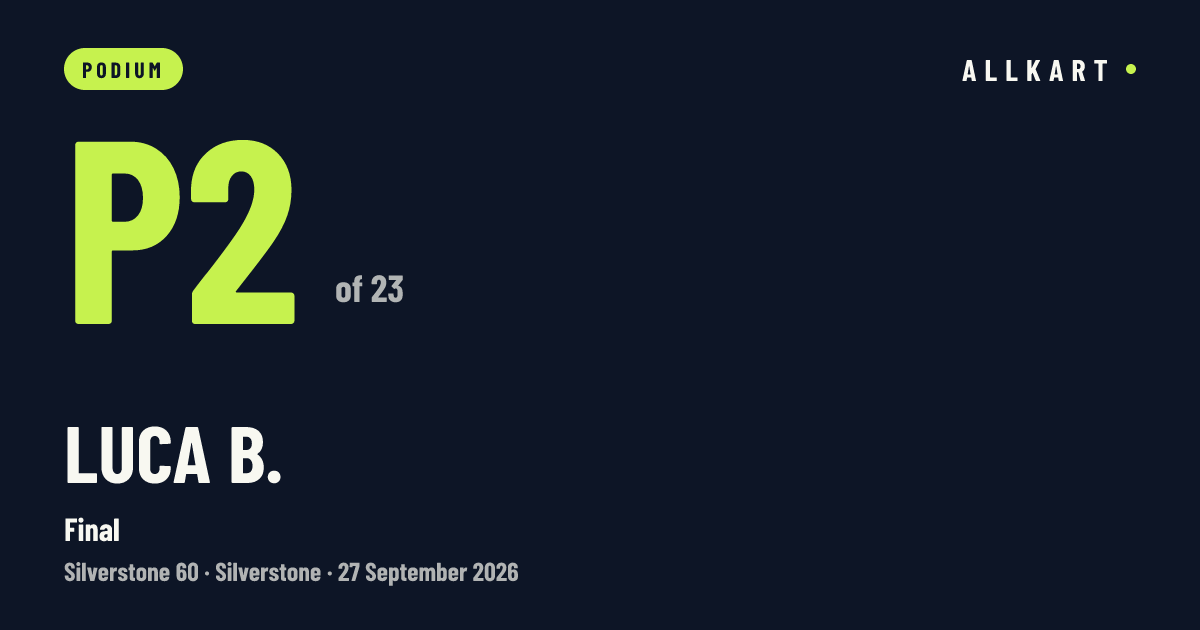 Luca B.: P2 of 23 in Final at Silverstone