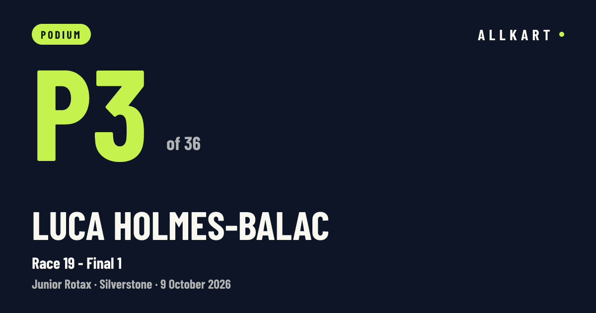 Luca HOLMES-BALAC: P3 of 36 in Race 19 - Final 1 at Silverstone