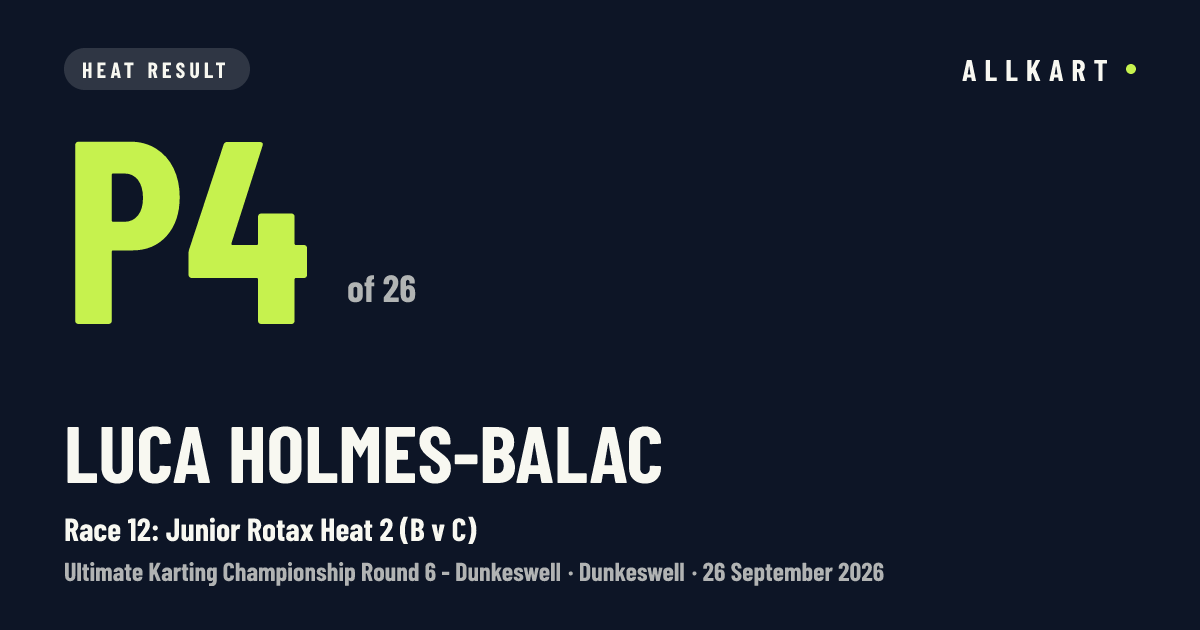 Luca HOLMES-BALAC: P4 of 26 in Race 12: Junior Rotax Heat 2 (B v C) at Dunkeswell