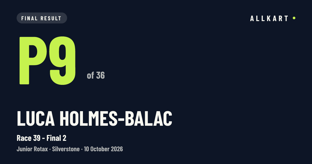 Luca HOLMES-BALAC: P9 of 36 in Race 39 - Final 2 at Silverstone