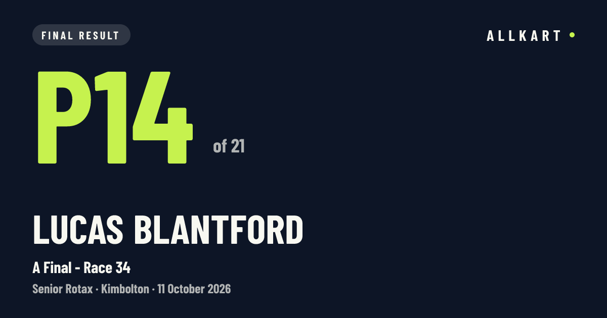 Lucas BLANTFORD: P14 of 21 in A Final - Race 34 at Kimbolton