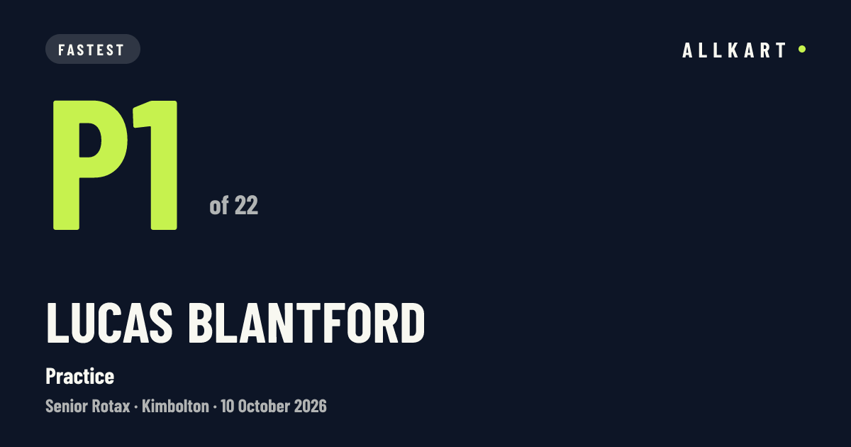 Lucas BLANTFORD: P1 of 22 in Practice at Kimbolton