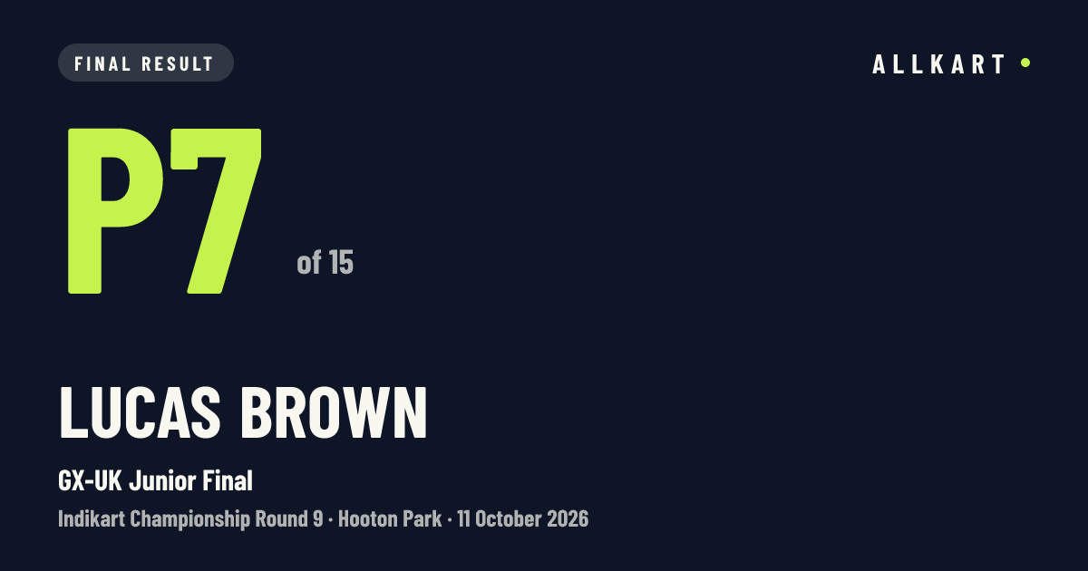 Lucas Brown: P7 of 15 in GX-UK Junior Final at Hooton Park