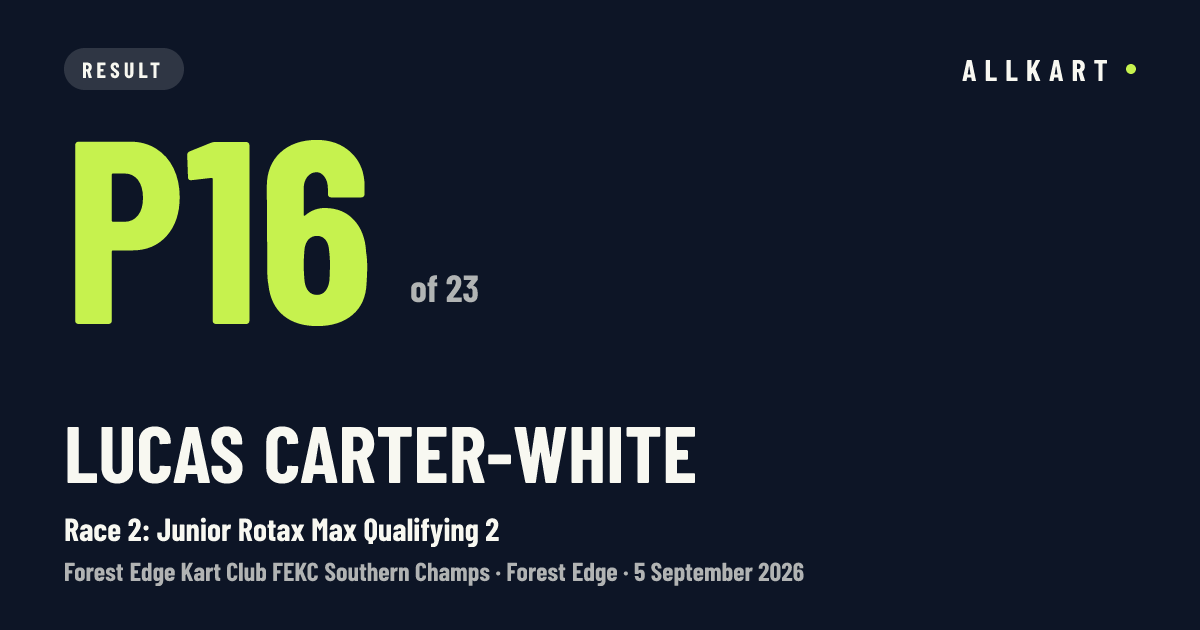 Lucas Carter-white: P16 of 23 in Race 2: Junior Rotax Max Qualifying 2 at Forest Edge