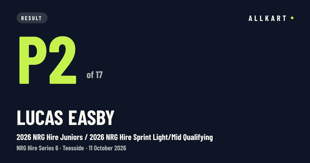 Lucas Easby: P2 of 17 in 2026 NRG Hire Juniors / 2026 NRG Hire Sprint Light/Mid Qualifying at Teesside