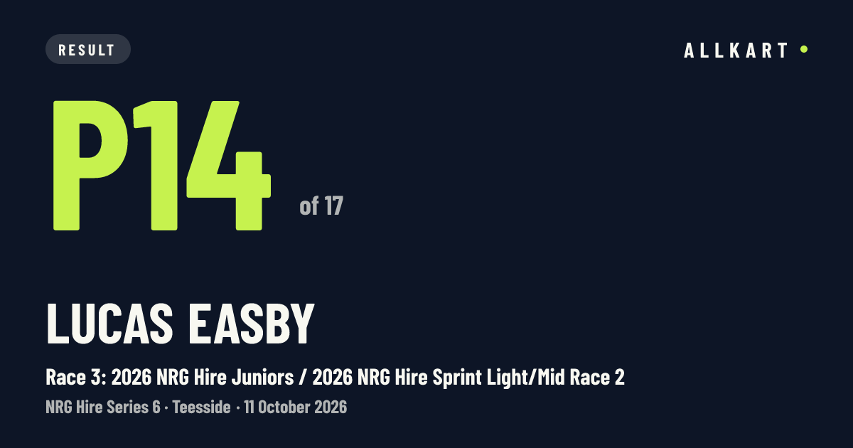 Lucas Easby: P14 of 17 in Race 3: 2026 NRG Hire Juniors / 2026 NRG Hire Sprint Light/Mid Race 2 at Teesside
