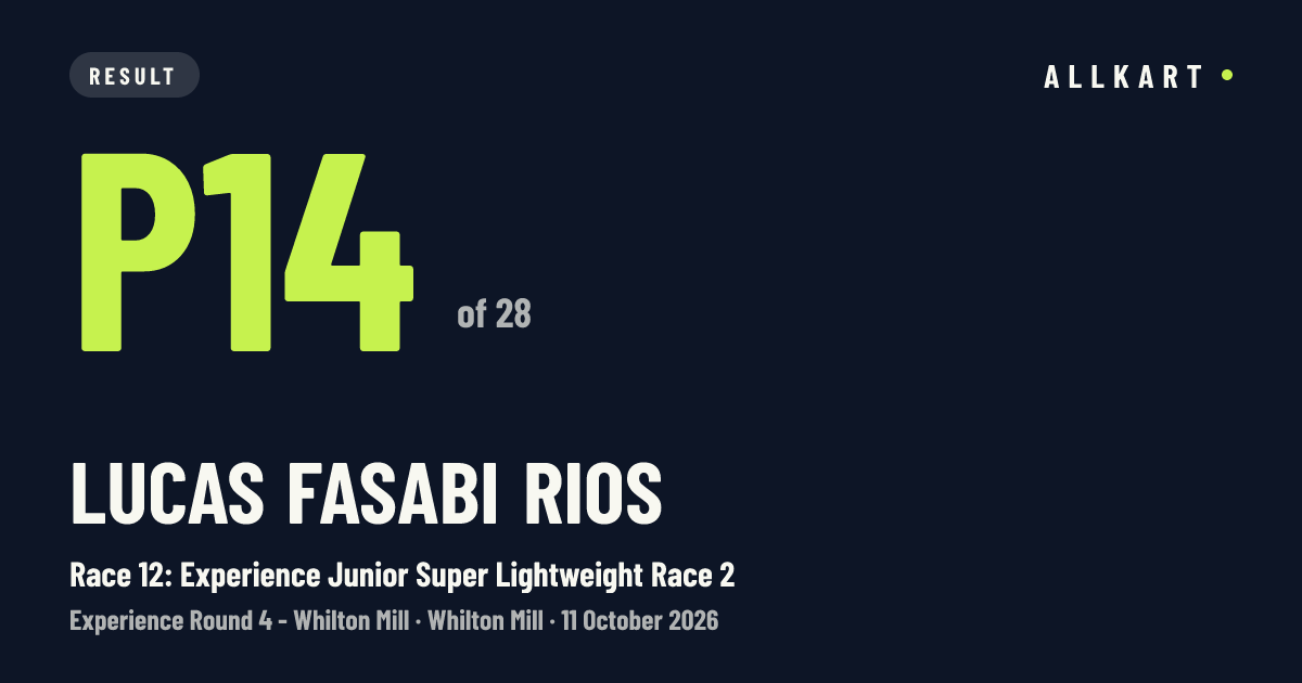 Lucas Fasabi rios: P14 of 28 in Race 12: Experience Junior Super Lightweight Race 2 at Whilton Mill