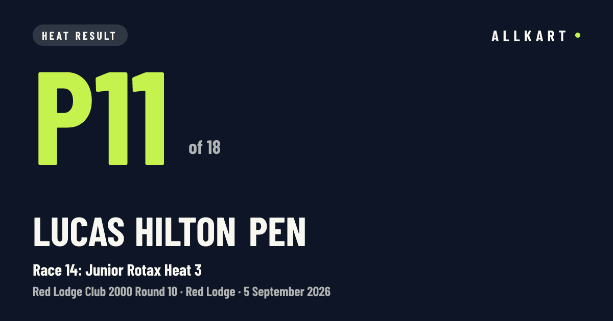 Lucas Hilton pen: P11 of 18 in Race 14: Junior Rotax Heat 3 at Red Lodge