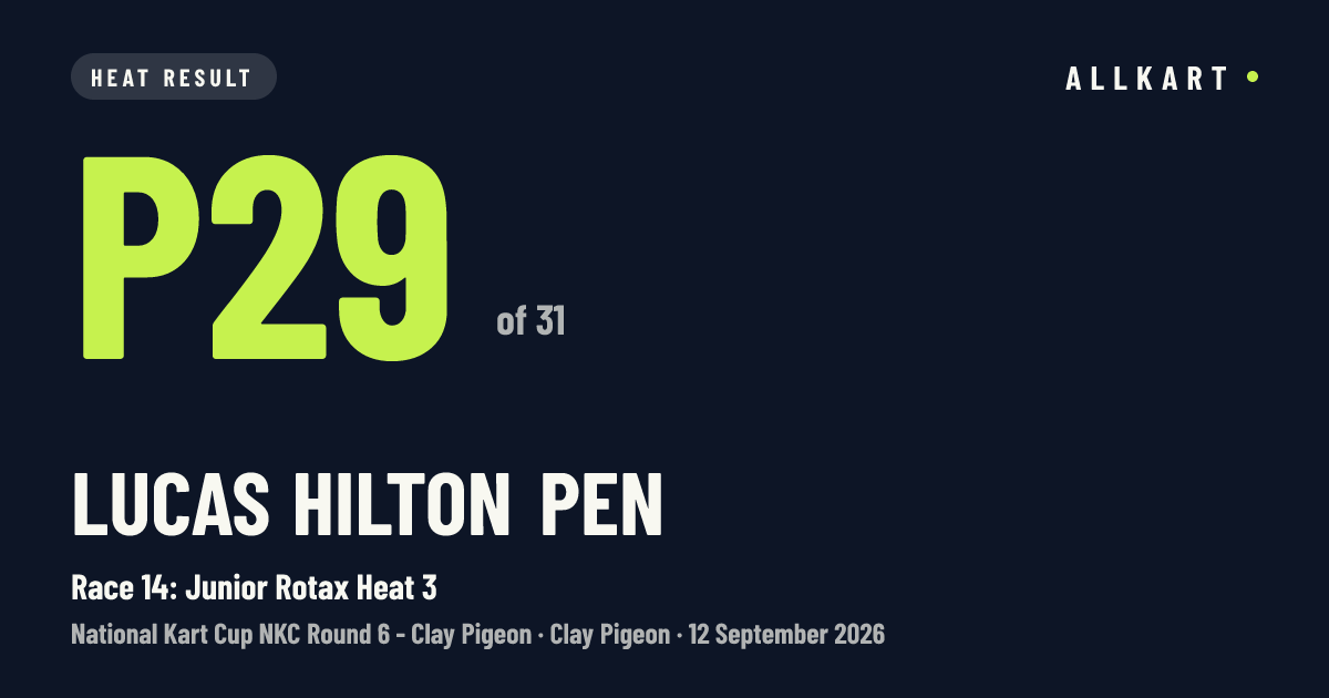 Lucas Hilton pen: P29 of 31 in Race 14: Junior Rotax Heat 3 at Clay Pigeon