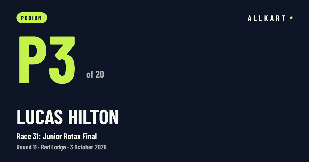 Lucas Hilton: P3 of 20 in Race 31: Junior Rotax Final at Red Lodge