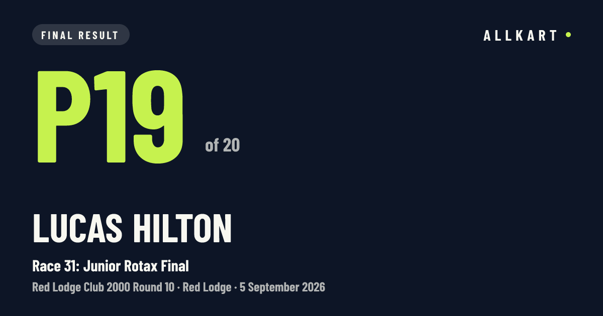 Lucas Hilton: P19 of 20 in Race 31: Junior Rotax Final at Red Lodge