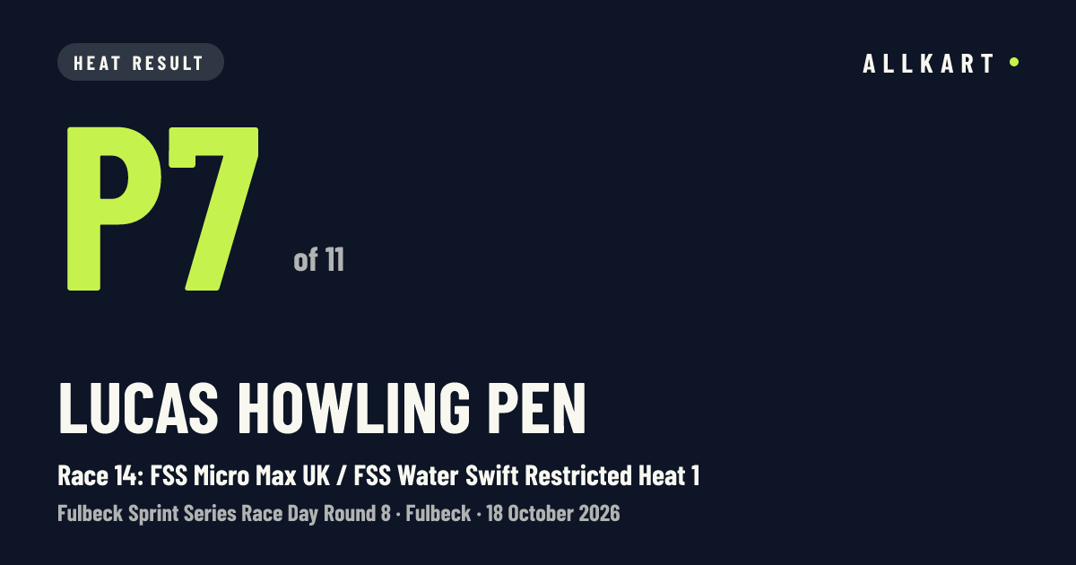 Lucas Howling pen: P7 of 11 in Race 14: FSS Micro Max UK / FSS Water Swift Restricted Heat 1 at Fulbeck
