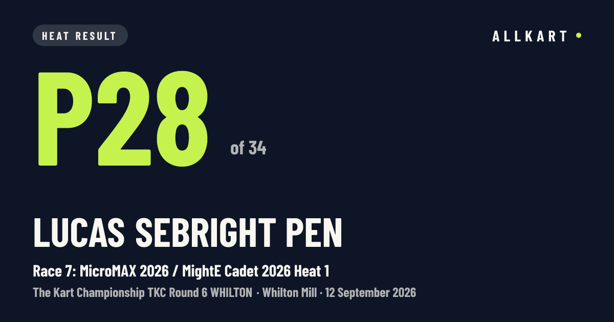 Lucas Sebright pen: P28 of 34 in Race 7: MicroMAX 2026 / MightE Cadet 2026 Heat 1 at Whilton Mill