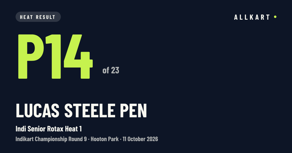 Lucas Steele pen: P14 of 23 in Indi Senior Rotax Heat 1 at Hooton Park