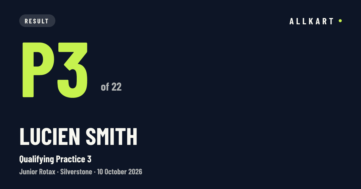 Lucien SMITH: P3 of 22 in Qualifying Practice 3 at Silverstone
