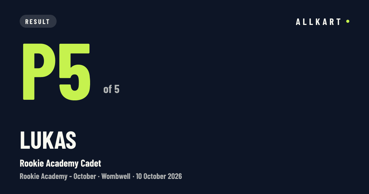 Lukas: P5 of 5 in Rookie Academy Cadet at Wombwell