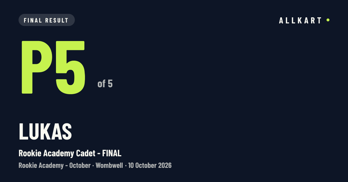 Lukas: P5 of 5 in Rookie Academy Cadet - FINAL at Wombwell