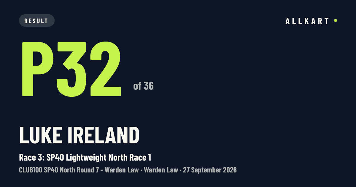 Luke Ireland: P32 of 36 in Race 3: SP40 Lightweight North Race 1 at Warden Law